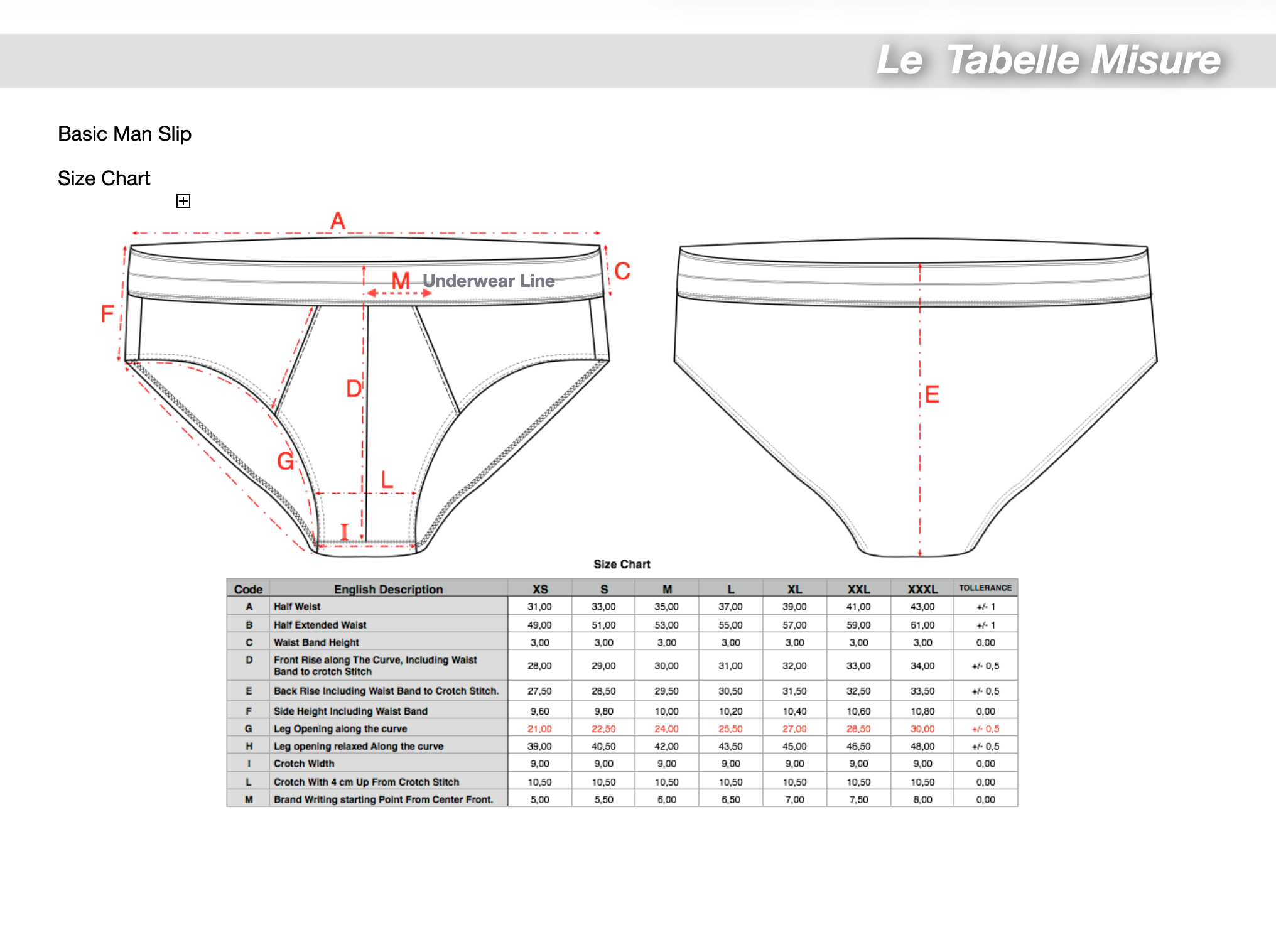 Basic Man Slip size chart