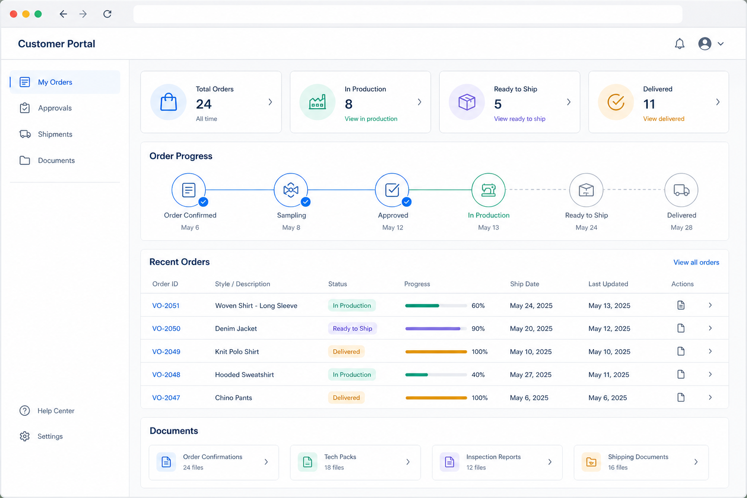 Vision Orders customer portal showing authorised order progress, shipments and documents