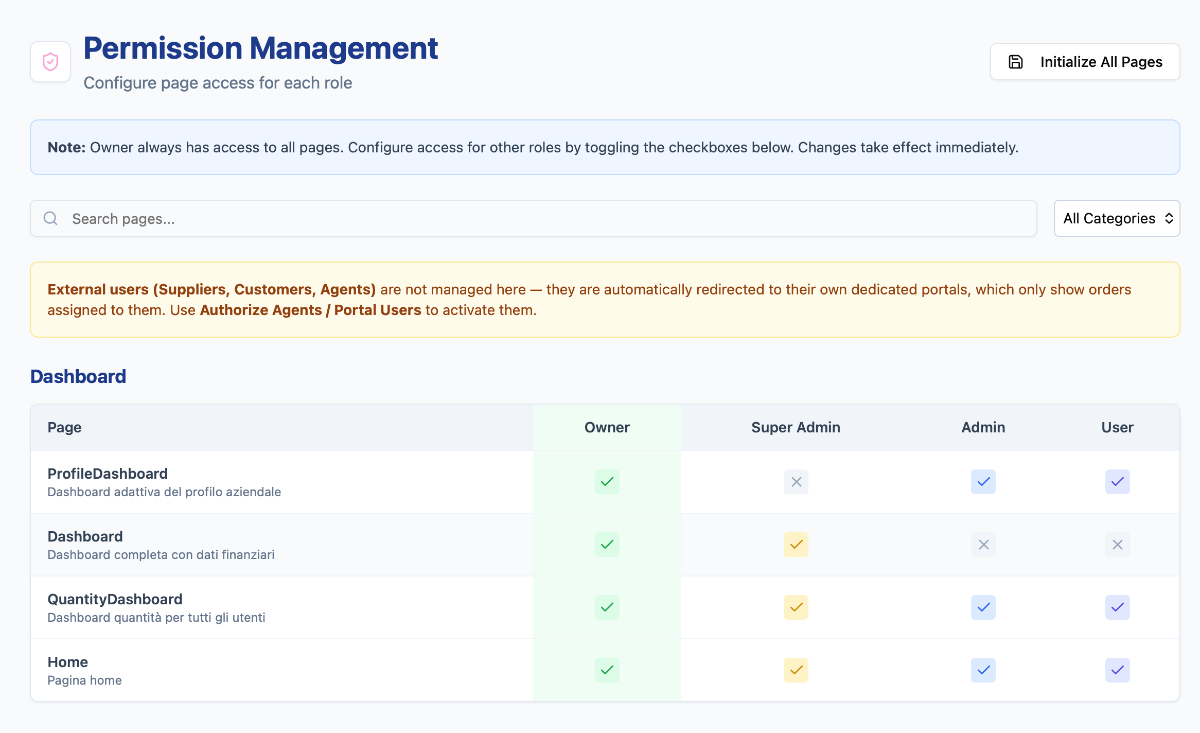 Vision Orders permission matrix for internal roles and dedicated external portals